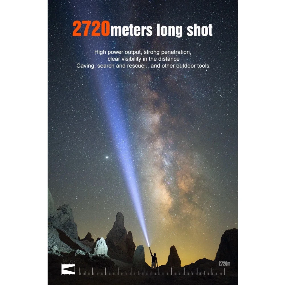 Lumintop GT110 Rechargeable Ultra Long Throw Searchlight - 7000 Lumens, 2720 Metres 17 Lumintop GT110 Rechargeable Ultra Long Throw Searchlight - 7000 Lumens, 2720 Metres - Image 15