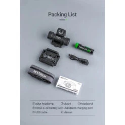 NEXTORCH OStar Multi-function Magnetic Helmet Light (500 Lumens, 131 Metres) -Outdoor Equipment Store oCeoG1rFU6Y5bA83wGdrCZFZoKK9FT metab1N0YXInJzs7Ozs7LmpwZWc3D