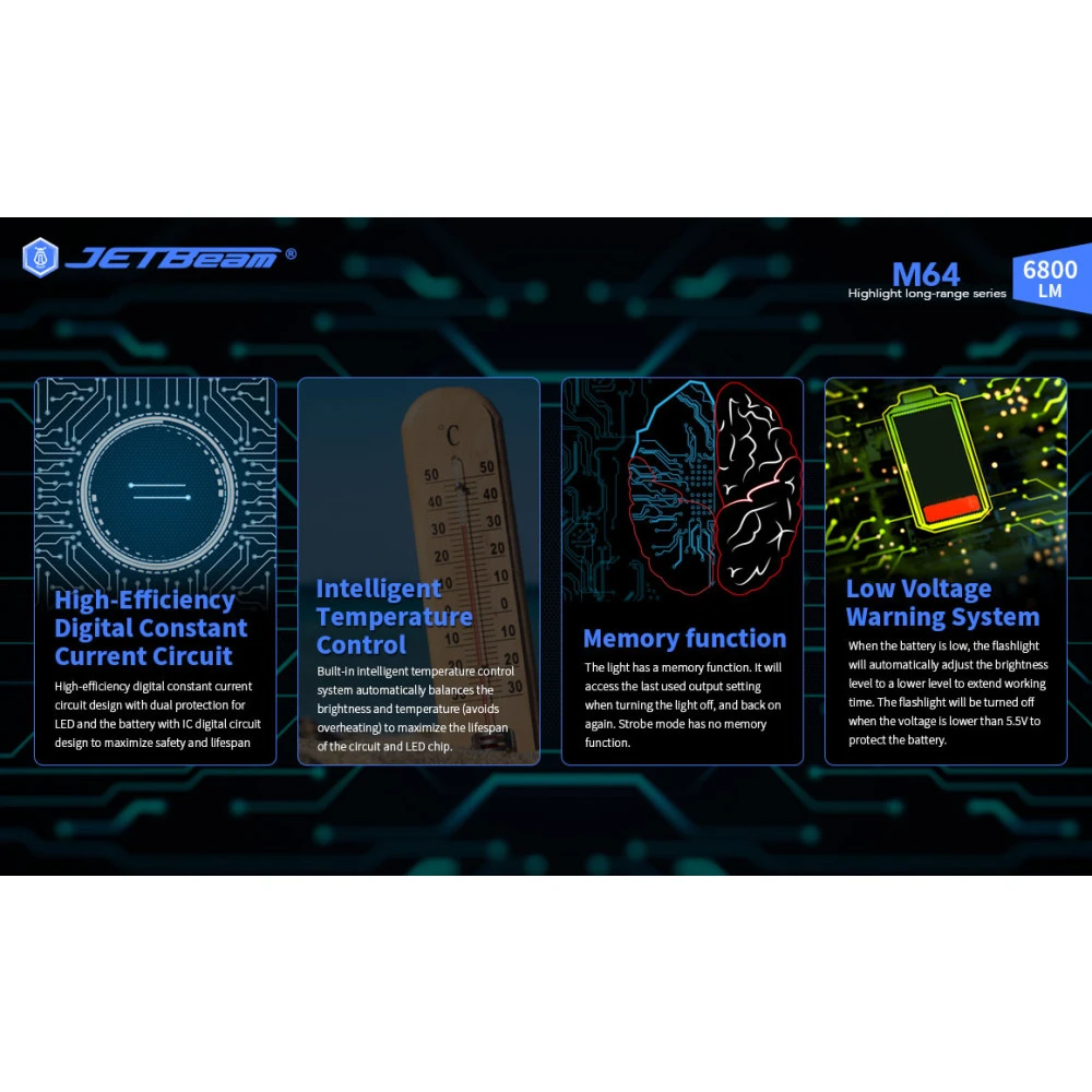 JETBeam M64 Search Light (6800 Lumens, 1200 Metres) 12 JETBeam M64 Search Light (6800 Lumens, 1200 Metres) - Image 10