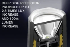 Pelican SabreLite 2010 3C Cell Flashlight -Outdoor Equipment Store product v 2 v2