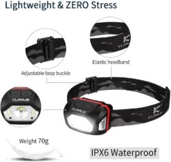 Klarus HM1 Rechargeable Smart-Sensing Lightweight Headlamp (440 Lumens, 100 Metres) -Outdoor Equipment Store puE5wFjdXOMBJn1MoqPIBwOoBCXPNk metaSE0xOi5qcGc