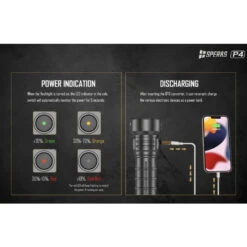 SPERAS P4 Compact Rechargeable Flashlight With Power Bank Function(4000 Lumens, 288 Metres) 21 SPERAS P4 Compact Rechargeable Flashlight With Power Bank Function(4000 Lumens, 288 Metres) -Outdoor Equipment Store qCQcLLgHjG82PlKezYBwqmCQ91Yt3T metaU2NyZWVuc2hvdCAyMDIzLTA4LTE1IGF0IDExLjU4LjQ2IGFtLnBuZw3D3D