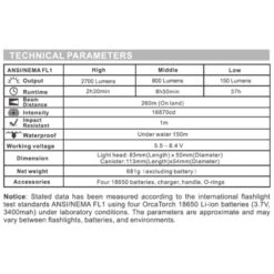OrcaTorch D620 V2.0 Canister Dive Light (2700 Lumens, 260 Metres) -Outdoor Equipment Store qEJQwgBqTmzHARFfQH6t0R1PotEFnN metaU2NyZWVuc2hvdCAyMDIzLTA4LTAxIGF0IDMuMzguMzEgcG0ucG5n