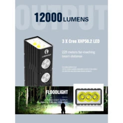 Lumintop MOONBOX Rechargeable Flashlight (12,000 Lumens, 225 Metres) -Outdoor Equipment Store qHk3w8mmPKMPMPiFcofqcD17EaJMyz metabW9vbmJveC4uLndlYnA3D 1 1
