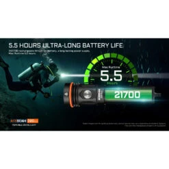 AceBeam D20 2.0 Professional Dive Torch - Cool White (2200 Lumens, 200 Metres Diving Depth) -Outdoor Equipment Store qMVEubrZdg55JLYxlAJk0xjlrjYlJH metaRDIwLTA3LmpwZWc3D