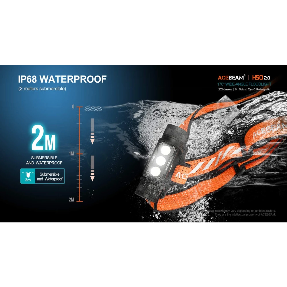 AceBeam H50 2.0 High Performance Rechargeable Spot/Flood High CRI Headlamp (2000 Lumens, 141 Metres) 12 AceBeam H50 2.0 High Performance Rechargeable Spot/Flood High CRI Headlamp (2000 Lumens, 141 Metres) - Image 10