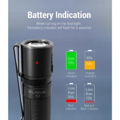 Klarus E2 Rechargeable Deep Carry Pocket Flashlight (1600 Lumens, 190 Metres) -Outdoor Equipment Store r6Cuvt9b188LIHsQ6urAADLxn8tkX6 metaRTIgMTAuanBn
