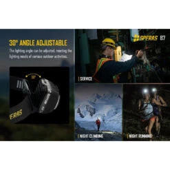SPERAS B7 Lightweight Dual-Fuel Headlamp With Red Light (600 Lumens, 92 Metres) -Outdoor Equipment Store rIsShmfHtkx0notH755w79B1u7ETD0 metaQjctNS5qcGVn