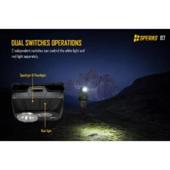 SPERAS B7 Lightweight Dual-Fuel Headlamp With Red Light (600 Lumens, 92 Metres) -Outdoor Equipment Store rXtgat4LD7YqriffpOF9VjbsFbzgjC metaQjctNi5qcGVn