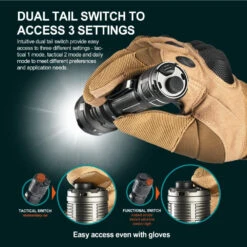 AceBeam Defender P17 Compact Tactical Torch (4900 Lumens, 445 Metres) 21 AceBeam Defender P17 Compact Tactical Torch (4900 Lumens, 445 Metres) -Outdoor Equipment Store sK5znTx5FP7fT8SGU5CDcmaora2qPV metaUDE3Li4uLmpwZw3D3D