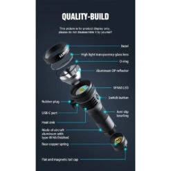 Lumintop AK26 Compact Rechargeable Flashlight With Magnetic Tail Cap (7000 Lumens, 650 Metres) -Outdoor Equipment Store sKfnt9a8ryM1zpRXY0LTp7blBX8rzC metaQUsyNiAxMS5qcGVn