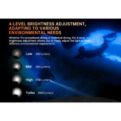 OrcaTorch DC710 Rechargeable Dive Light (3000 Lumens) -Outdoor Equipment Store sYzKWp49WAd11VP4H8reDOj7KzSSeX metaREM3MTAgMy5qcGVn
