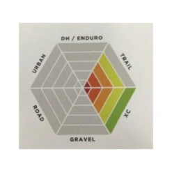 Exposure Lights Joystick Mk17 Rechargeable 1150 Lumen Bike Light - Gun Metal Black -Outdoor Equipment Store slA2Mcu5098t7LcQiiYDDL0QuCngXf metaU2NyZWVuIFNob3QgMjAyMy0wMy0wMSBhdCA0LjU2LjA2IHBtLnBuZw3D3D