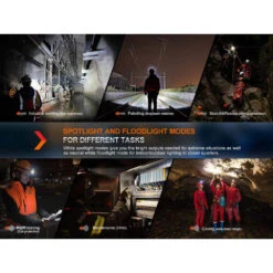 Fenix HM71R Rechargeable Flood And Spot Headlamp/Flashlight (2700 Lumens) -Outdoor Equipment Store sy4iCblElpT1nDxfyyA6W5yoDCTI98 metaRmVuaXhfSE03MVJfMy53ZWJw