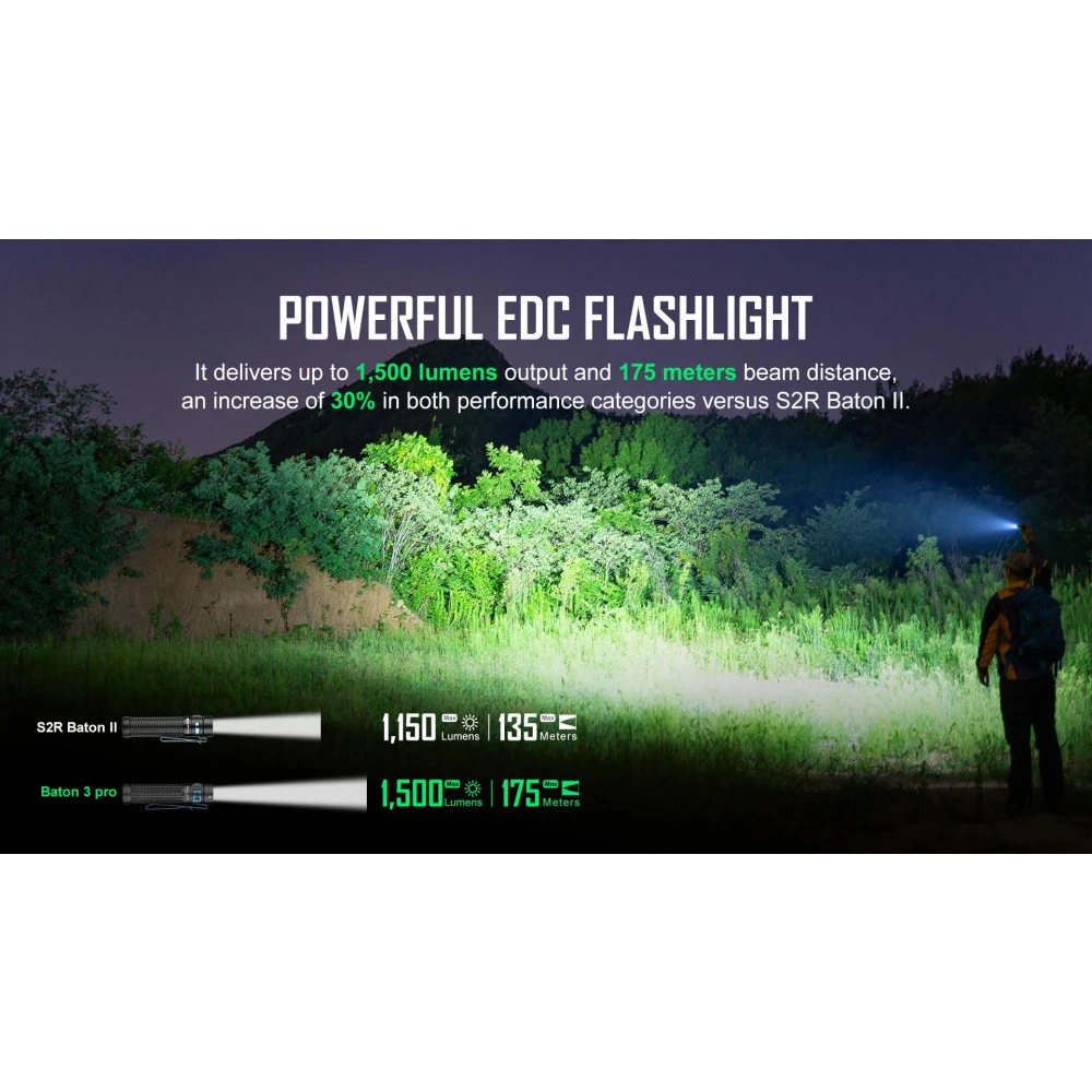 Olight Baton 3 Pro Rechargeable EDC Flashlight With Proximity Sensor (1500 Lumens, 175 Metres) 7 Olight Baton 3 Pro Rechargeable EDC Flashlight With Proximity Sensor (1500 Lumens, 175 Metres) - Image 5