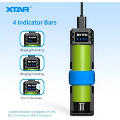 XTAR SC1 PLUS Single Bay Battery Charger And Power Bank -Outdoor Equipment Store uF3Tby8bYUTT7x6STvhviOagJLjnIn metaU0MxIHBsdXM6Ojo6Oi5qcGc3D
