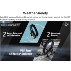 Imalent HT70 Rechargeable Triple Light Source Headlamp (3500 Lumens) 29 Imalent HT70 Rechargeable Triple Light Source Headlamp (3500 Lumens) -Outdoor Equipment Store uarwmDGrn8uBsJGbRNYI94wRWSdMA4 metaSFQ3MCYjODIzMDsmIzgyMzA7cG5n