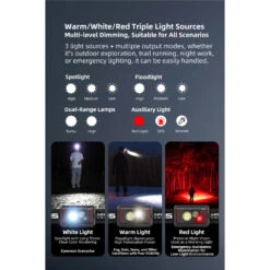 Klarus HM5 Lightweight Triple-Fuel Headlamp With Flood/Spot/Red Light (800 Lumens, 99 Metres) -Outdoor Equipment Store ukVcf12RIIVQj1loNfJ9ko64TQE0q5 metaSE01Li4uLi4uLmpwZw3D3D