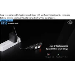 Imalent HT50 Rechargeable Dual Light Sources Headlamp (3000 Lumens) -Outdoor Equipment Store vOasQUnZiV1PSJLTpXWrBfHAWKcm4U metaSFQ1MDo6LnBuZw3D3D