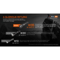 AceBeam W35 LC DEL Zoom Rechargeable LEP Flashlight (2.6km Throw) -Outdoor Equipment Store vObjlRCBO0uVBnibY5uxHGf1alH715 metadzM1LTExLmpwZWc3D