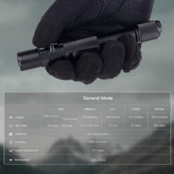 ThruNite Archer 2AC Penlight (1018 Lumens, 167 Metres) 20 ThruNite Archer 2AC Penlight (1018 Lumens, 167 Metres) -Outdoor Equipment Store vQruLUtWboaYhfiZeXwqNKgeuOqAdC metaQXJjaGVyIDJBIEMuanBlZw3D3D