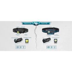 Olight Perun 2 MINI Rechargeable Flashlight/Headlamp (Red/White Light) - 1100 Lumens, 150 Metres - -Outdoor Equipment Store vW3sw3PLHiSXoZEVBneEfF8e8HIZIr metacGVydW4tMi1taW5pZGJ0c2MtZHJuaTRrLmpwZWc3D