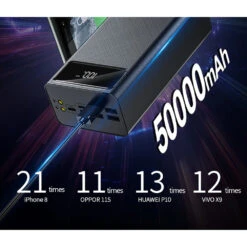 50,000mAh High Capacity Power Bank + Flashlight, 4-Port Output -Outdoor Equipment Store vkCV0VidaArmaRXX969mUPL6kVIgjM metaNTAsMDAwbUFoIExFRCBjYXBhY2l0eS53ZWJw