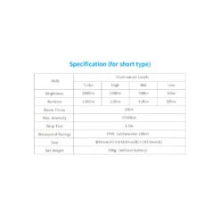 XTAR D26 2500 Dive Torch Kit (Short) - 2500 Lumens -Outdoor Equipment Store w1nJqui5XPNO2sA6Vp0RYdKBPgk6cB metaRDI2IHNwZWNzIHNob3J0LmpwZWc3D