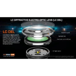 AceBeam W35 LC DEL Zoom Rechargeable LEP Flashlight (2.6km Throw) -Outdoor Equipment Store wCl9f1dKzgPkWr9yHvZg6F0o9pajYY metadzM1LTMuanBlZw3D3D