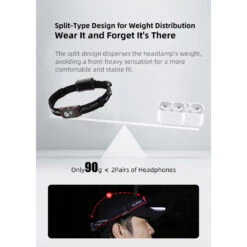 Klarus HM5 Lightweight Triple-Fuel Headlamp With Flood/Spot/Red Light (800 Lumens, 99 Metres) -Outdoor Equipment Store wQzDJA1xMeATkFSK5OINy5AFvPInYi metaSE01Li4uLi5qcGc3D