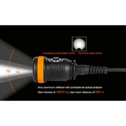 OrcaTorch D620 V2.0 Canister Dive Light (2700 Lumens, 260 Metres) -Outdoor Equipment Store wuuxKPe12TY1jwf1AIbEvZkfSkBNqn metaRDYyMCBWMi4wLi5qcGVn 1 1