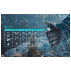 Olight Perun 2 Rechargeable Flashlight/Headlamp (2500 Lumens, 166 Metres) -Outdoor Equipment Store yEQ0kO5muanEYuZMxRNzuI33Gq4Yr9 metacGVydW4gMi5qcGVn