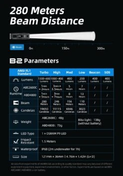 Wuben B2 Rechargeable Bike Light (1300 Lumens) With Bonus Tail Light -Outdoor Equipment Store ylybly5EScBdTIzxb2Fsd2ohNIQLbP metaQjIgU3BlY3MuanBlZw