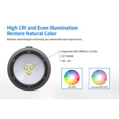 XTAR D30 6000 Extra Wide Angle Dive Photography Torch Kit - 6000 Lumens, High CRI -Outdoor Equipment Store zO5LC0r1UfiPYoNw4x1P1NjDCJrORt metaRDMwIDYwMDAuLi4uLmpwZWc3D 1 1